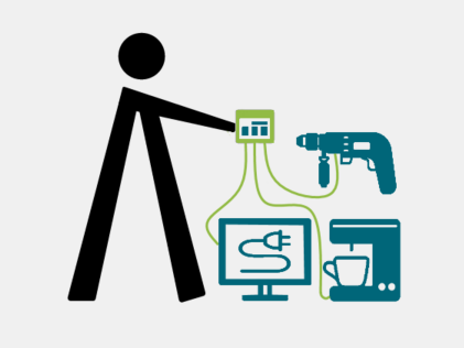Elektrogeräte-Prüfung